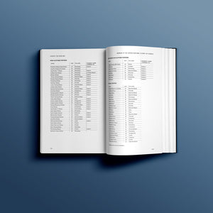 Sample pages from Everest the Hard Way The First Ascent of the South West Face by Chris Bonington 50th anniversary edition published in partnership with Berghaus and Community Action Nepal 9781839812644