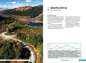 Gravel Rides Loch Lomond & The Trossachs by Markus Stitz 9781839812781 Sample Pages