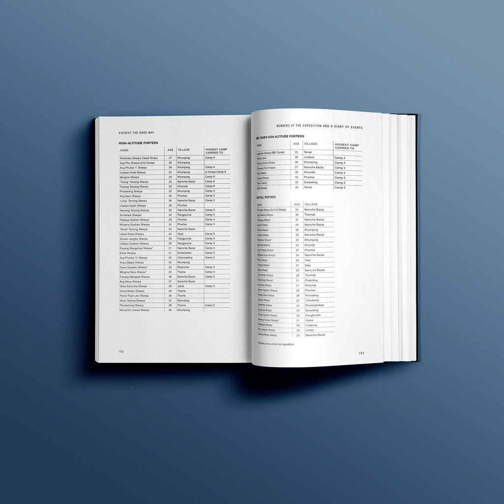 Sample pages from Everest the Hard Way The First Ascent of the South West Face by Chris Bonington 50th anniversary edition published in partnership with Berghaus and Community Action Nepal 9781839812644