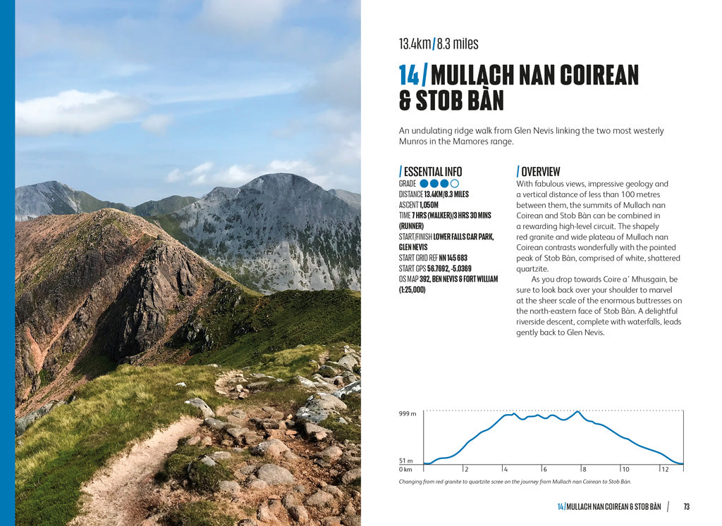 Mountain Walks Ben Nevis Keri Wallce 9781839812460 sample pages