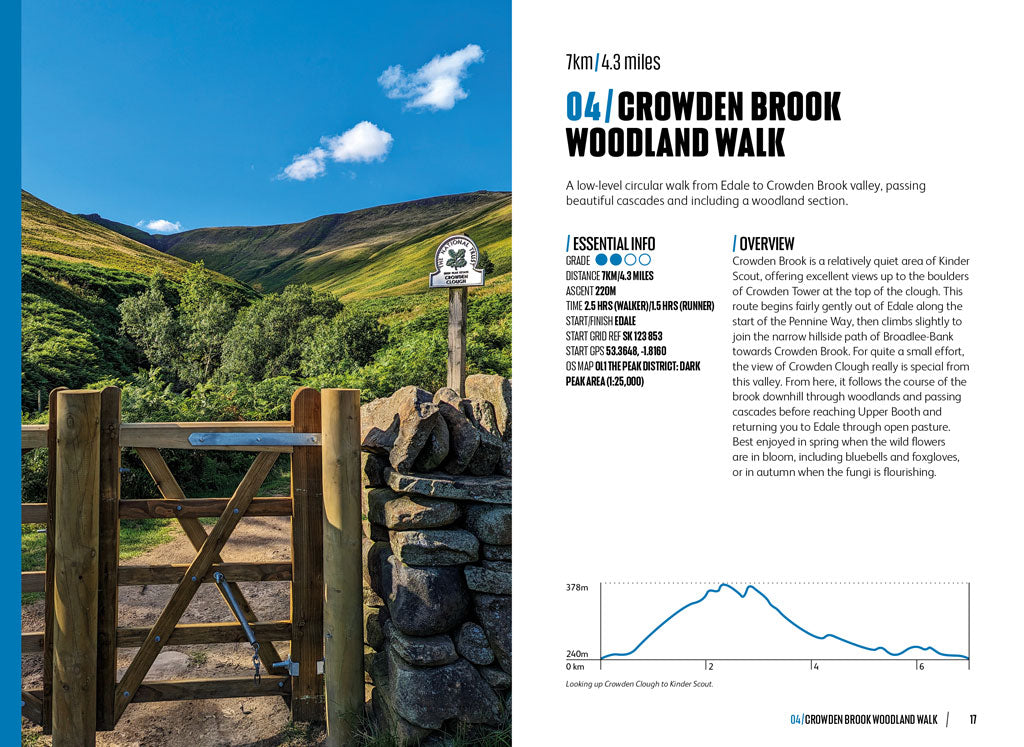 Mountain Walks Kinder Scout by Sarah Lister sample pages 9781839812040
