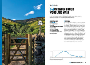 Mountain Walks Kinder Scout by Sarah Lister sample pages 9781839812040