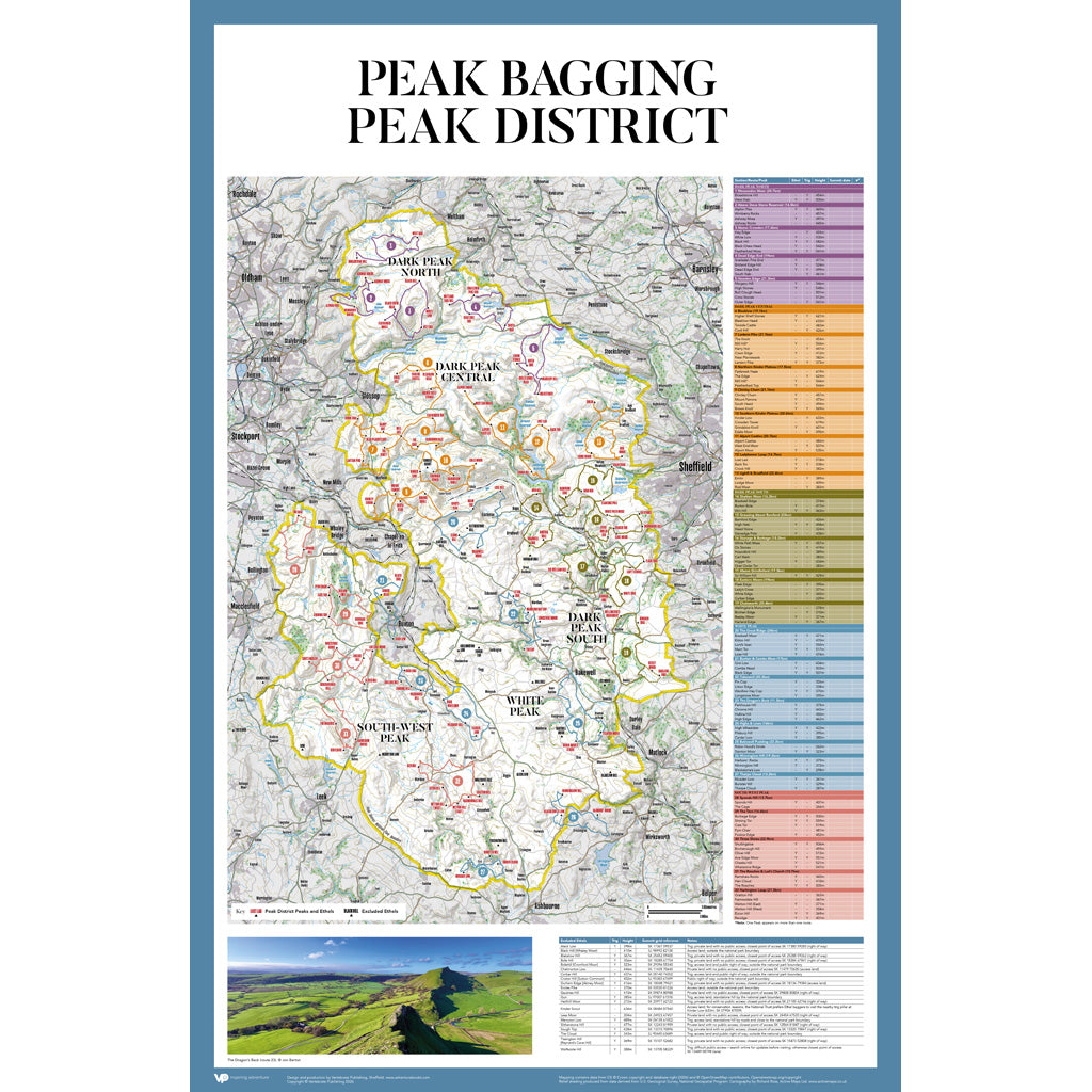 Peak Bagging Peak District Fold out Map Poster peak-bagging-peak-district-fold-out-map-poster