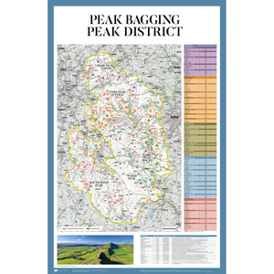 Peak Bagging Peak District Map Poster 9781839812972