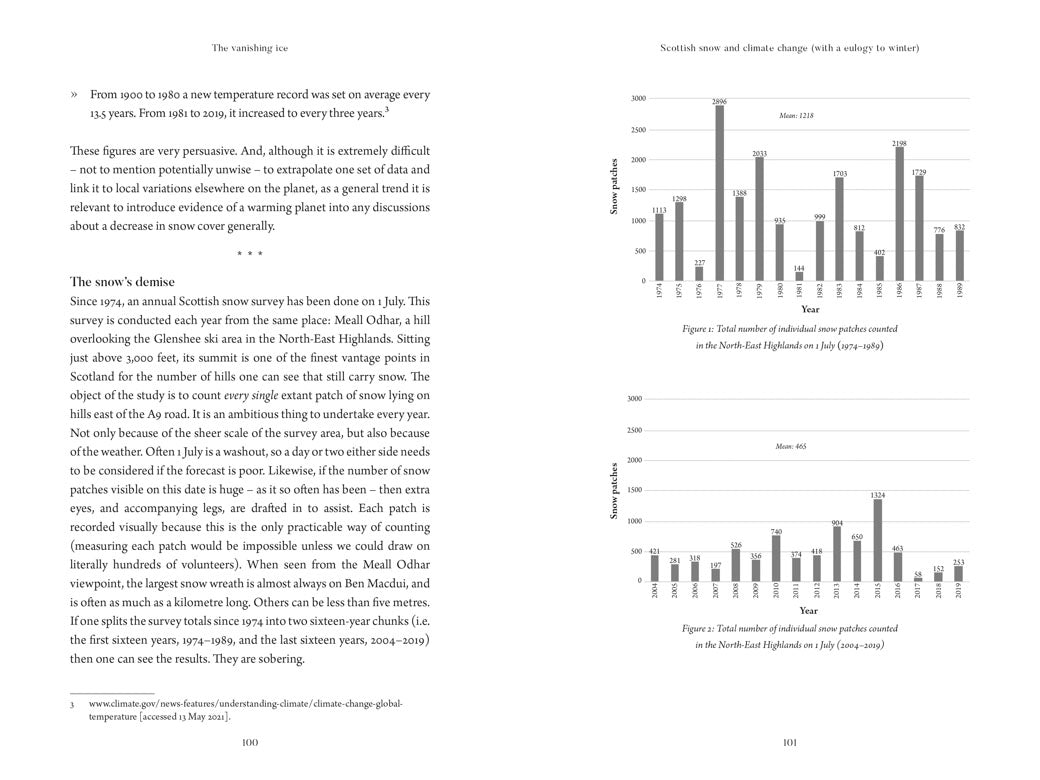 The Vanishing Ice - Adventure Books by Vertebrate Publishing