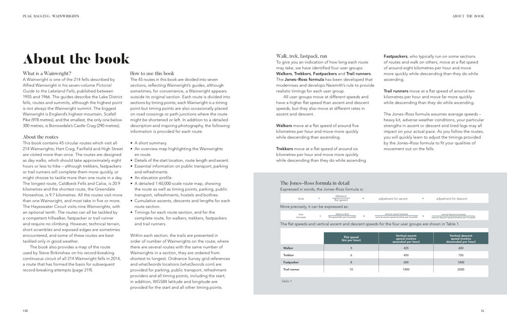 Peak Bagging: Wainwrights - Adventure Books by Vertebrate Publishing