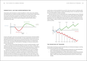 The Science of Climbing Training - Adventure Books by Vertebrate Publishing